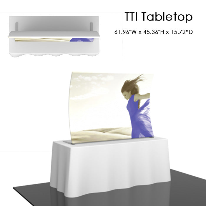 Formulate Master Tabletops